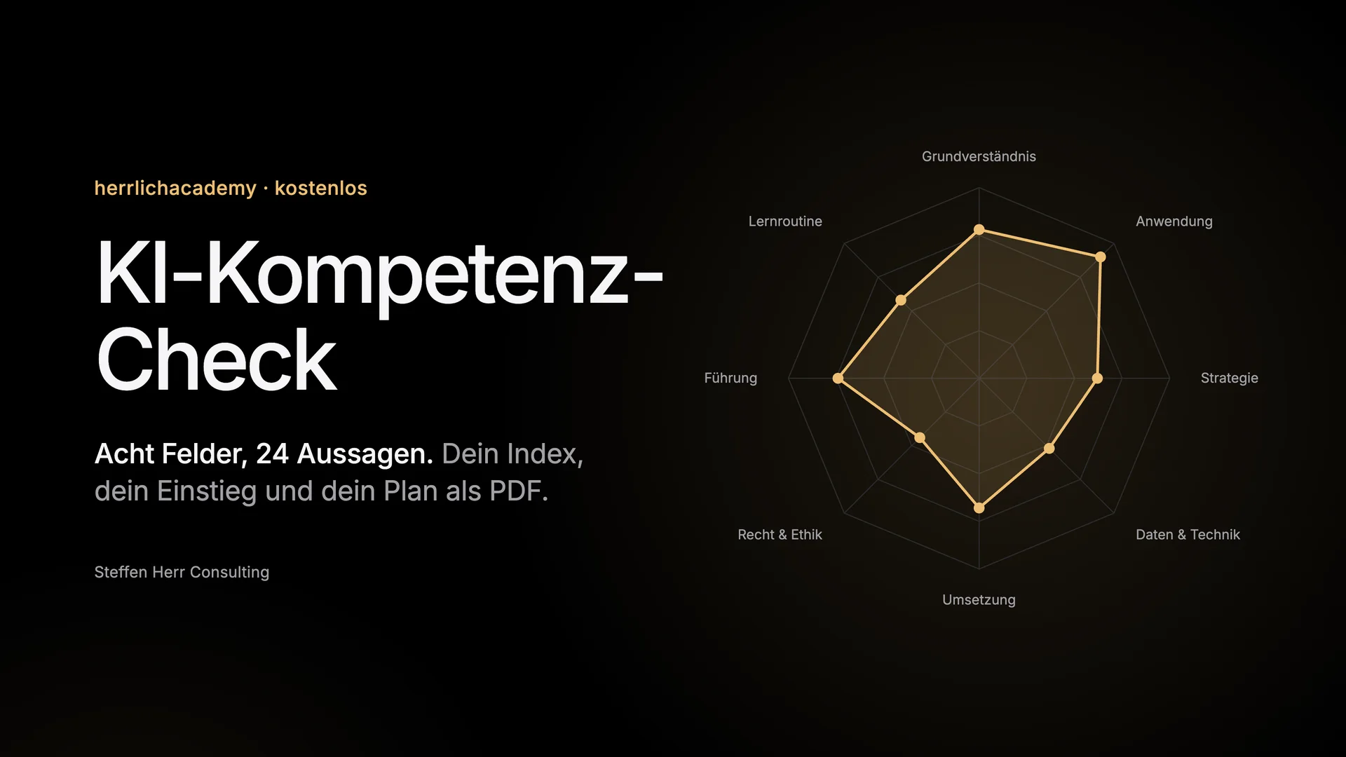 Titelgrafik: ein goldenes Profil über acht Achsen auf schwarzem Grund, daneben der Schriftzug KI-Kompetenz-Check