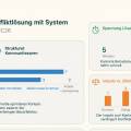 Konflikte klären: 5 Schritte, die wirklich helfen