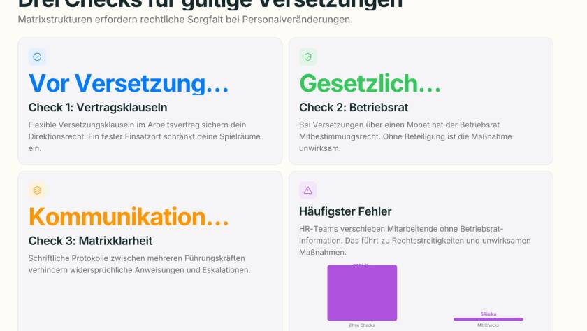 Schreibtisch mit Arbeitsvertrag und Organigramm einer Matrixorganisation