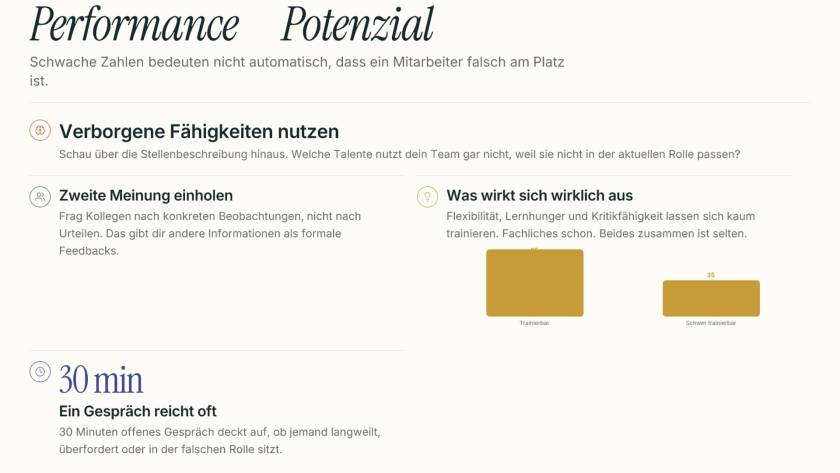 Führungskraft im Gespräch mit Mitarbeitenden zur Potenzialanalyse im Mittelstand
