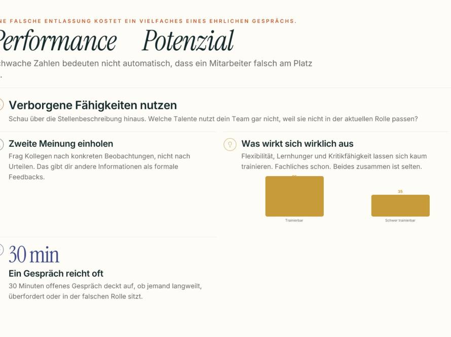 Führungskraft im Gespräch mit Mitarbeitenden zur Potenzialanalyse im Mittelstand