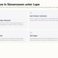 Scheinsitz Gewerbesteuer: Was Monheim zeigt