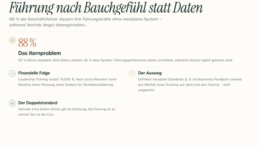 Geschäftsführer analysiert Führungsperformance-Daten auf einem Dashboard statt nach Bauchgefühl zu entscheiden