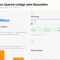 Ein KPI pro Quartal: Fokus statt Ziel-Chaos